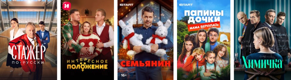 Сериалы 2025